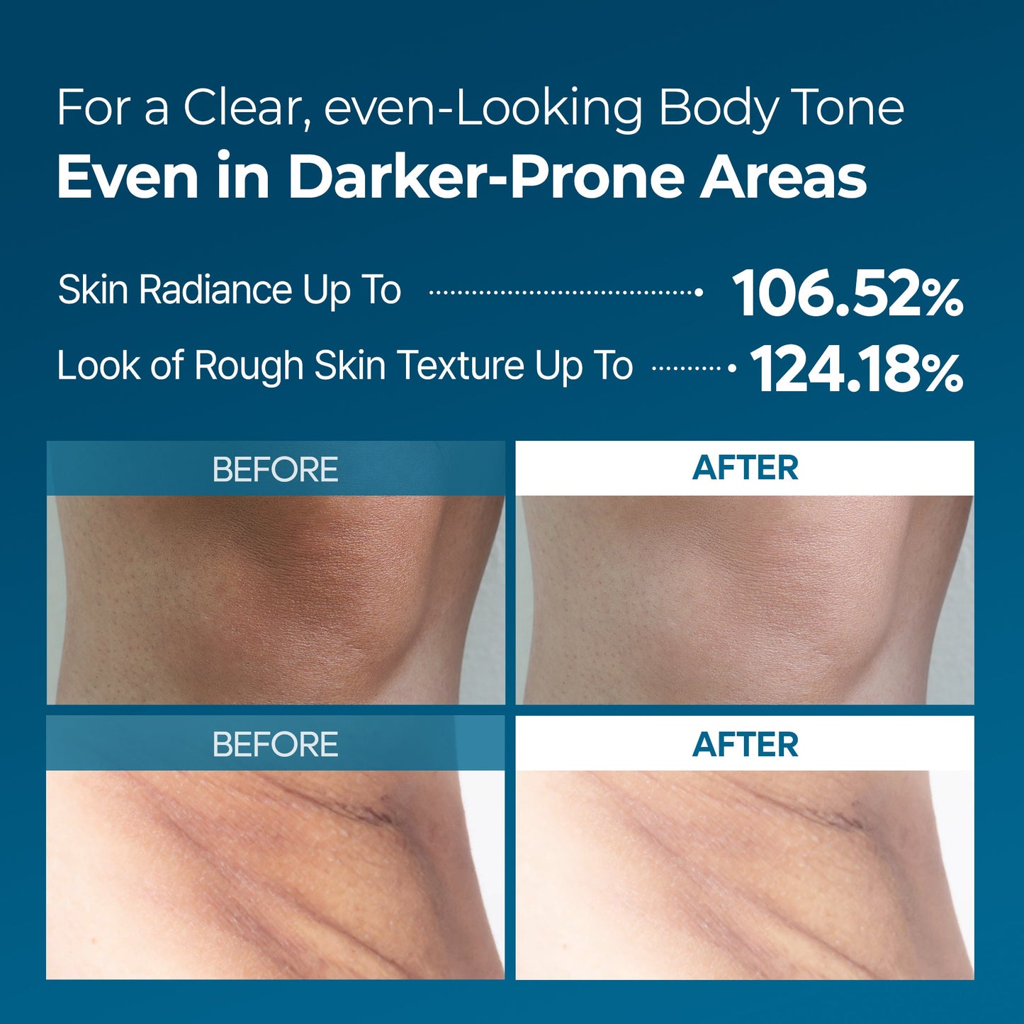 [Dr.Melaxin Exclusive] Radiant Blowout Routine Set