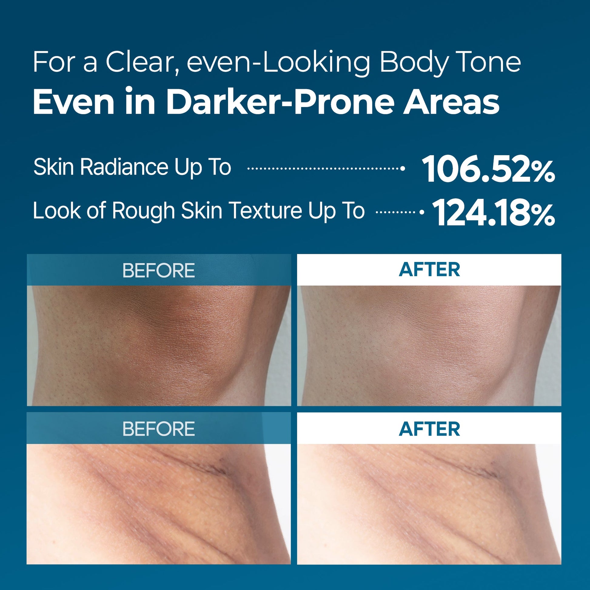 [Dr.Melaxin Exclusive] Radiant Blowout Routine Set
