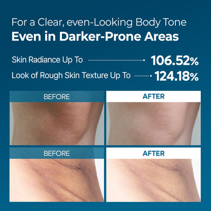 [Dr.Melaxin Exclusive] Radiant Blowout Routine Set